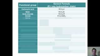 Chapter 2 – An Introduction to Organic Compounds Part 2 of 8 [upl. by Anastas]