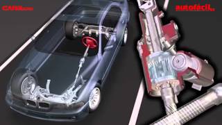 Power Steering Systems how they work [upl. by Rivera]