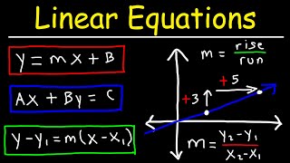 Linear Equations  Algebra [upl. by Dewhurst912]