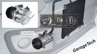 How does a cars Air Conditioning system work [upl. by Shelbi]