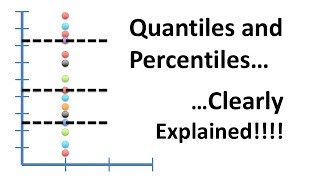 Quantiles and Percentiles Clearly Explained [upl. by Ailelc]