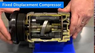 Fixed Vs Variable Displacement Piston Compressors Automotive AC [upl. by Gabrila447]