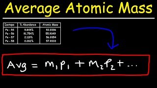 How to Calculate Molar Mass Practice Problems [upl. by Leseil]