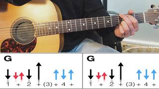 BEDS ARE BURNING FULL GUITAR LESSON [upl. by Ellenor668]