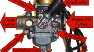 Quick GY6 Carburetor Overview [upl. by Aretta]