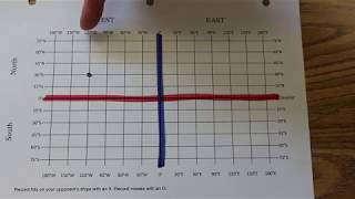 Finding Coordinates On A Map Using Latitude and Longitude [upl. by Eedak]