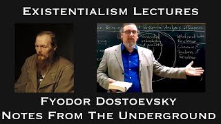 Fyodor Dostoevsky  Notes From the Underground  Existentialist Philosophy amp Literature [upl. by Anehsat]