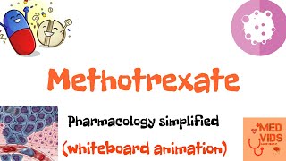 Methotrexate  Anticancer drugs  Antimetabolites  Pharmacology  Med Vids Made Simple [upl. by Gearard]