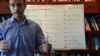 Spanish Alphabet  Spanish phonetics  Learn Spanish 2 [upl. by Krantz]