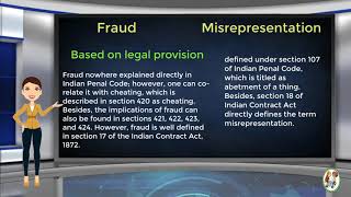 What is Difference Between Fraud amp Misrepresentation [upl. by Miahc871]