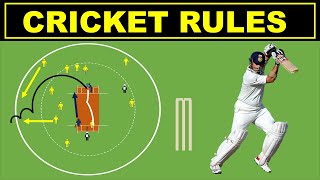 How to make cricket game by html css and javascript [upl. by Noelle973]