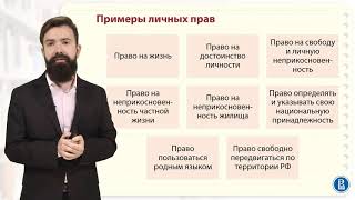 47 Конституционные права и свободы человека и гражданина [upl. by Nomar]