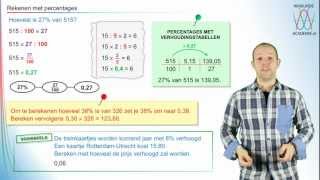 Procenten  rekenen met percentages  WiskundeAcademie [upl. by Snider294]