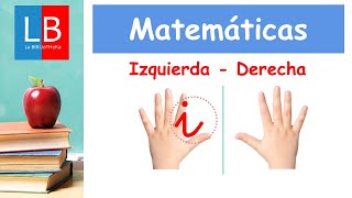 IZQUIERDA y DERECHA para niños ✔👩‍🏫 PRIMARIA [upl. by Julian]