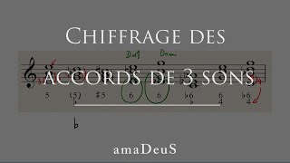 amaDeuS 08  Le chiffrage des accords de 3 sons [upl. by Zigmund]