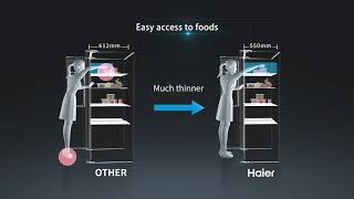 The new sidebyside Haier refrigerator  HSR3918FNPG [upl. by De Witt578]