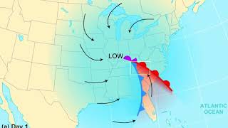 MidLatitude Cyclone Animation [upl. by Blasius]