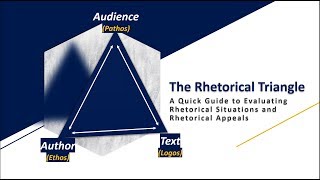 The Rhetorical Triangle and Rhetorical Appeals [upl. by Dimphia]