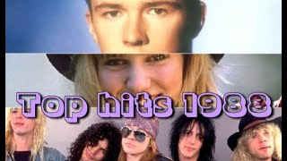 Billboards Top 200 Songs by Peak  1988 [upl. by Neirual]