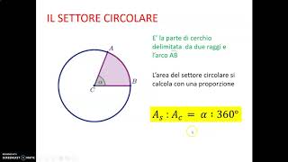 arco e settore circolare [upl. by Sinaj663]