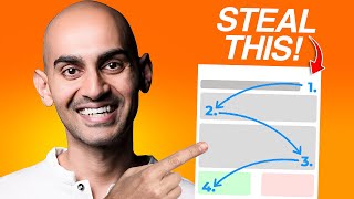 How To ACTUALLY Write A Blog Post From Start To Finish  Neil Patel [upl. by Ailedamla345]