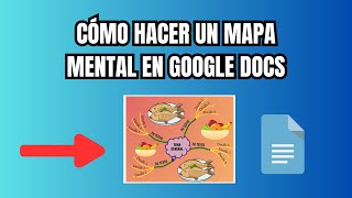 Cómo hacer un mapa mental en Google Docs ORGANIGRAMA CREATIVO Y ORIGINAL [upl. by Luther]