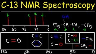 Carbon13 NMR Spectroscopy [upl. by Rolyab]