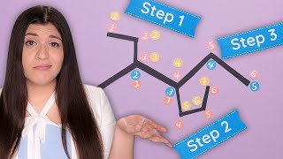 3 Steps for Naming Alkanes  Organic Chemistry [upl. by Atikehs]