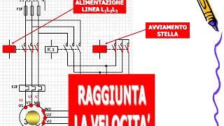 SCHEMI DI IMPIANTI ELETTRICI LEZ6 [upl. by Dryfoos]