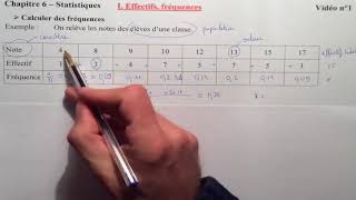 Statistiques Vidéo 1 Effectifs fréquences [upl. by Attenra]