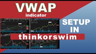 thinkorswim VWAP setup  How to add Volume Weighted Average Price to TOS [upl. by Adnarim]