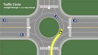 Roundabouts and their proper usage [upl. by Smiga]