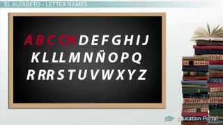 The Full Spanish Alphabet Pronunciation amp Audio [upl. by Ameline]