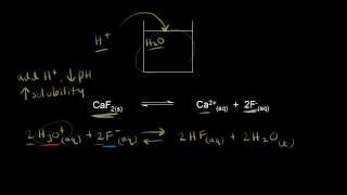 Solubility and the pH of the solution  Chemistry  Khan Academy [upl. by Shuman]