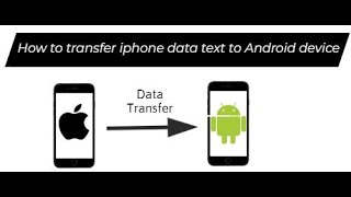 How to transfer messages from iPhone to Android via iTunes [upl. by Burkhart835]