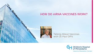 How Do mRNA Vaccines Work [upl. by Dysart]