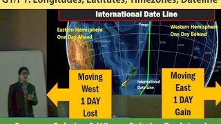 G1P1 Longitudes Latitudes Timezones amp Dateline [upl. by Okramed952]