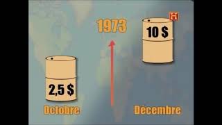 La crisis del petróleo de 1973 [upl. by Windsor]