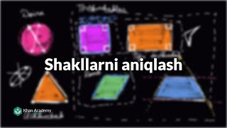 Shakllarni aniqlash  Geometriya boʻlimi  Boshlangʻich matematika [upl. by Novaelc]