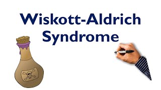 WiskottAldrich Syndrome Mnemonic STEP NCLEX COMLEX [upl. by Sykleb]