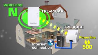 TRENDnet Powerline 500 Wireless Kit TPL410APK [upl. by Prudie418]