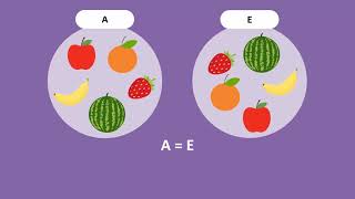 Equal and Equivalent Sets [upl. by Aelat]