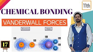 Chemical Bonding । Class 11L17 । Vanderwaal forces । Metallic bond [upl. by Ayot]