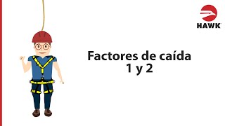 Factores de caída 1 y 2 [upl. by Stafani890]