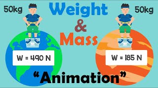 Difference between MASS and WEIGHT [upl. by Gwendolin581]