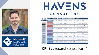 Creating A KPI Scorecard Report Part 1 [upl. by Kcirednek]