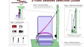 3 Point Seat Belt Measuring Guide [upl. by Yruoc]