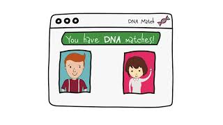 DNA Match  What is a DNA Match [upl. by Donough]