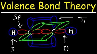 Valence Bond Theory amp Hybrid Atomic Orbitals [upl. by Calabrese999]