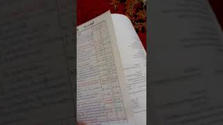 Cahier de textes Mrakchikhalid [upl. by Ortrude]